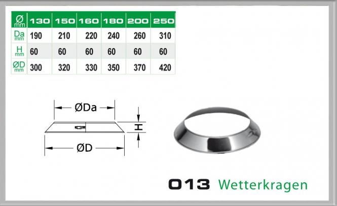 013-DN150 DW6 Wetterkragen Dinak