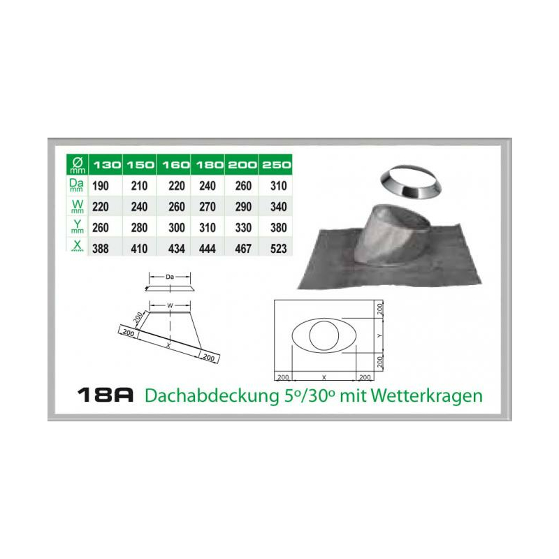 018-DN250 DW Dachabdeckung 5-30- mit Wetterkragen Dinak