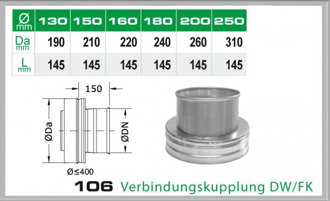 106-DN130 DW6 Verbindungskluppung DW-FK Dinak