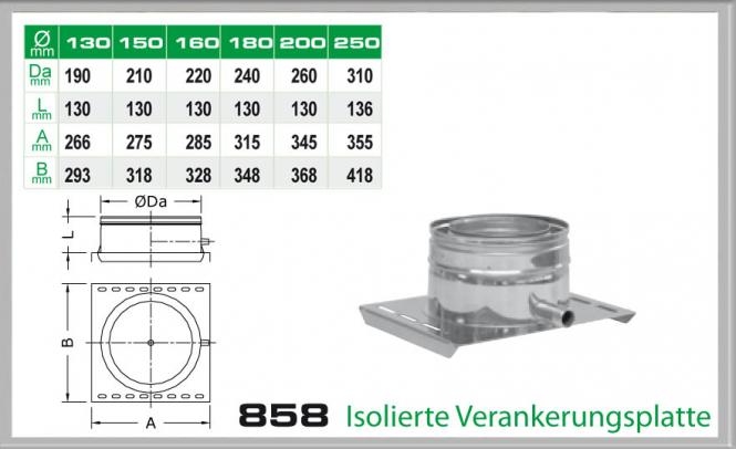 858-DN160 DW Isolierte Verankerungsplatte mit Ablauf seitlich Dinak