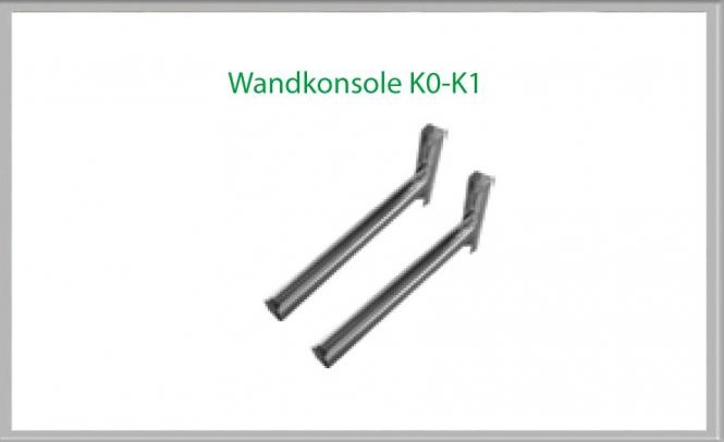 K1-DN250 Wandkonsole K1 500mm DW Dinak